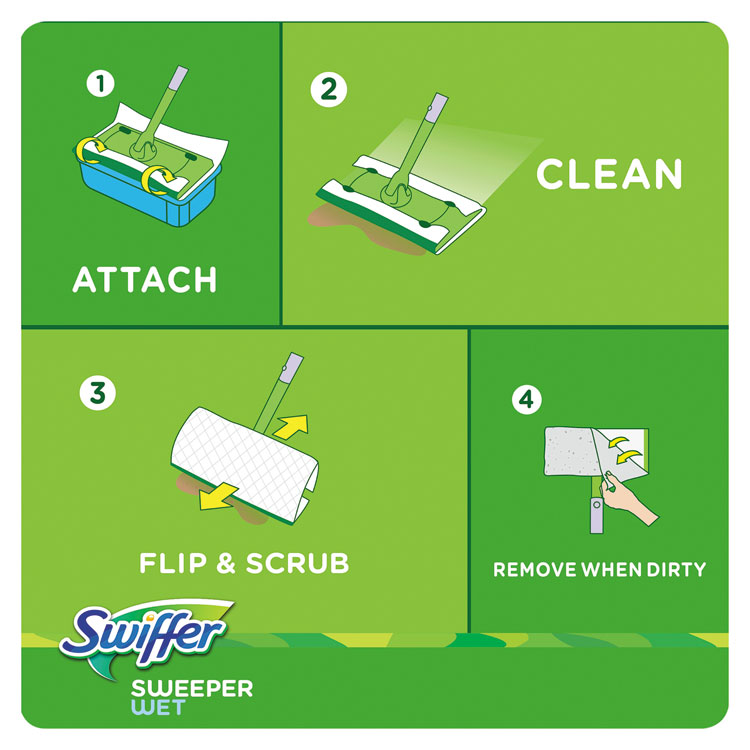 Swiffer® Wet Refill Cloths Swiffer® Wet Refill Cloths